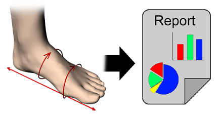 Foot Analysis Service